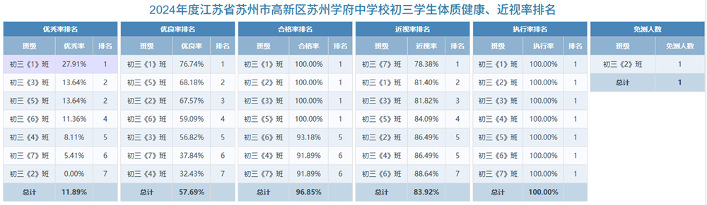 7fc1fcb7333345b798dd******407a9b7.png