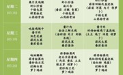 滋味学府——学生第6周食谱