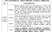 2026年苏州高新区第一初级中学教育集团(学府校区)入学政策公示