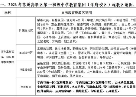 2026年苏州高新区第一初级中学教育集团(学府校区)入学政策公示
